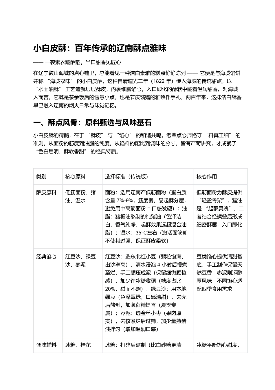 小白皮酥：百年传承的辽南酥点雅味.docx_第1页