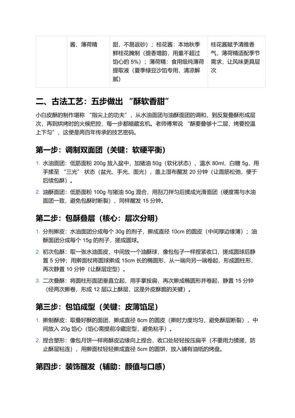 小白皮酥：百年传承的辽南酥点雅味.docx_第2页