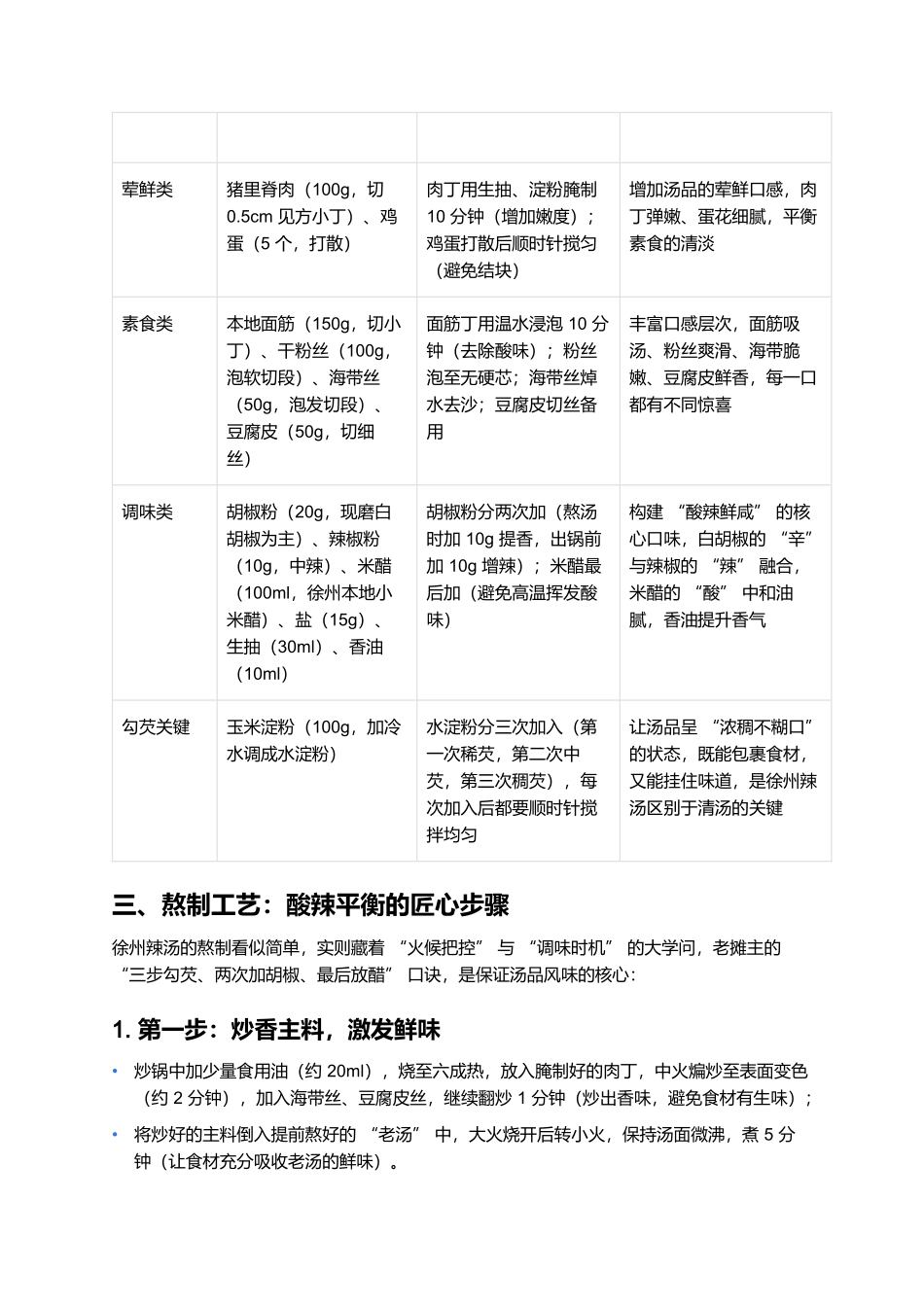 徐州辣汤:苏北早餐里的酸辣暖身魂.docx_第2页