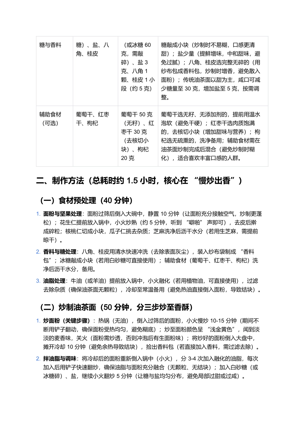 油茶面：东北寒冬里的暖身香酥味.docx_第2页