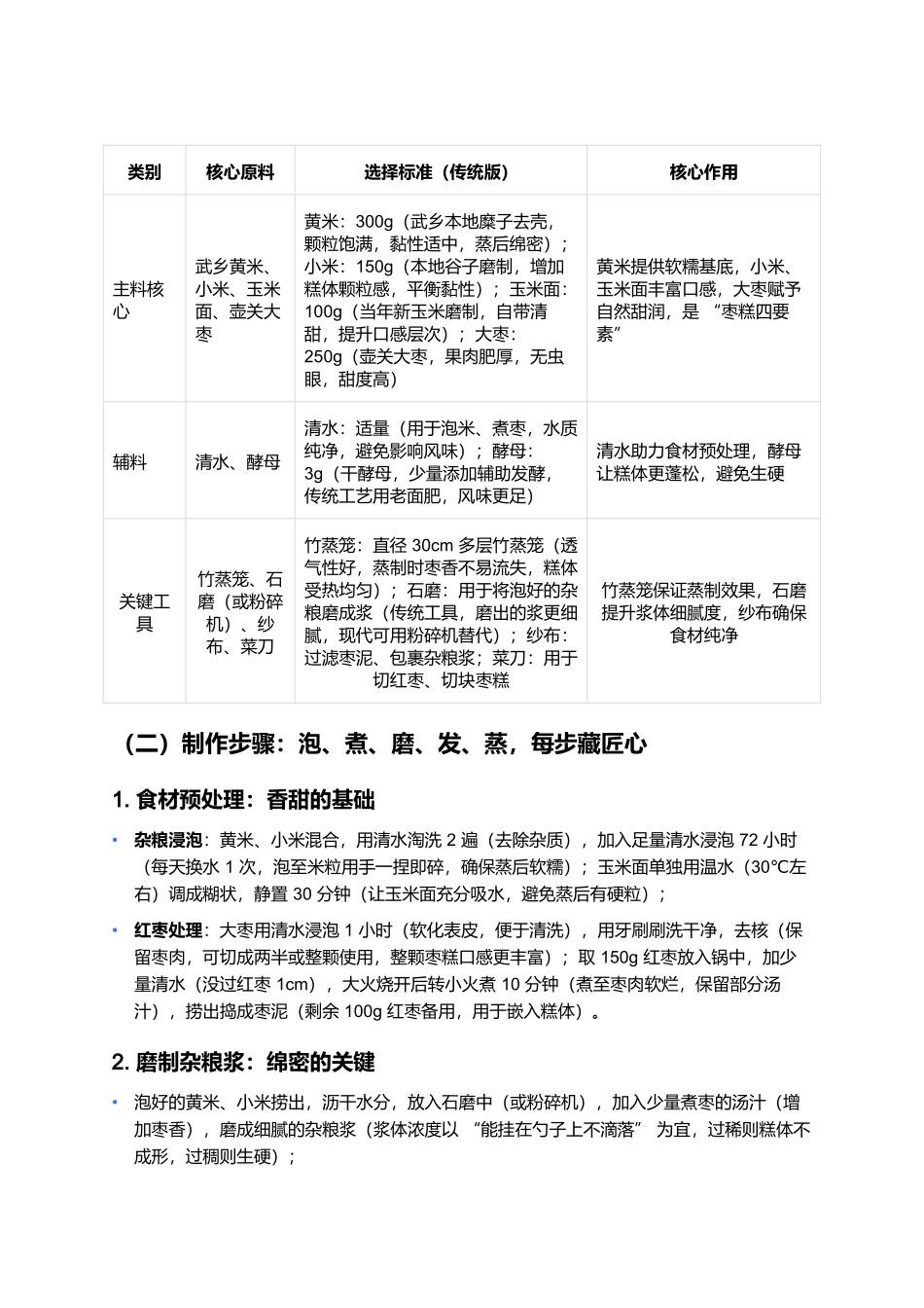 武乡枣糕:晋东南蒸笼里的香甜魂,一口暖透岁月味.docx_第2页