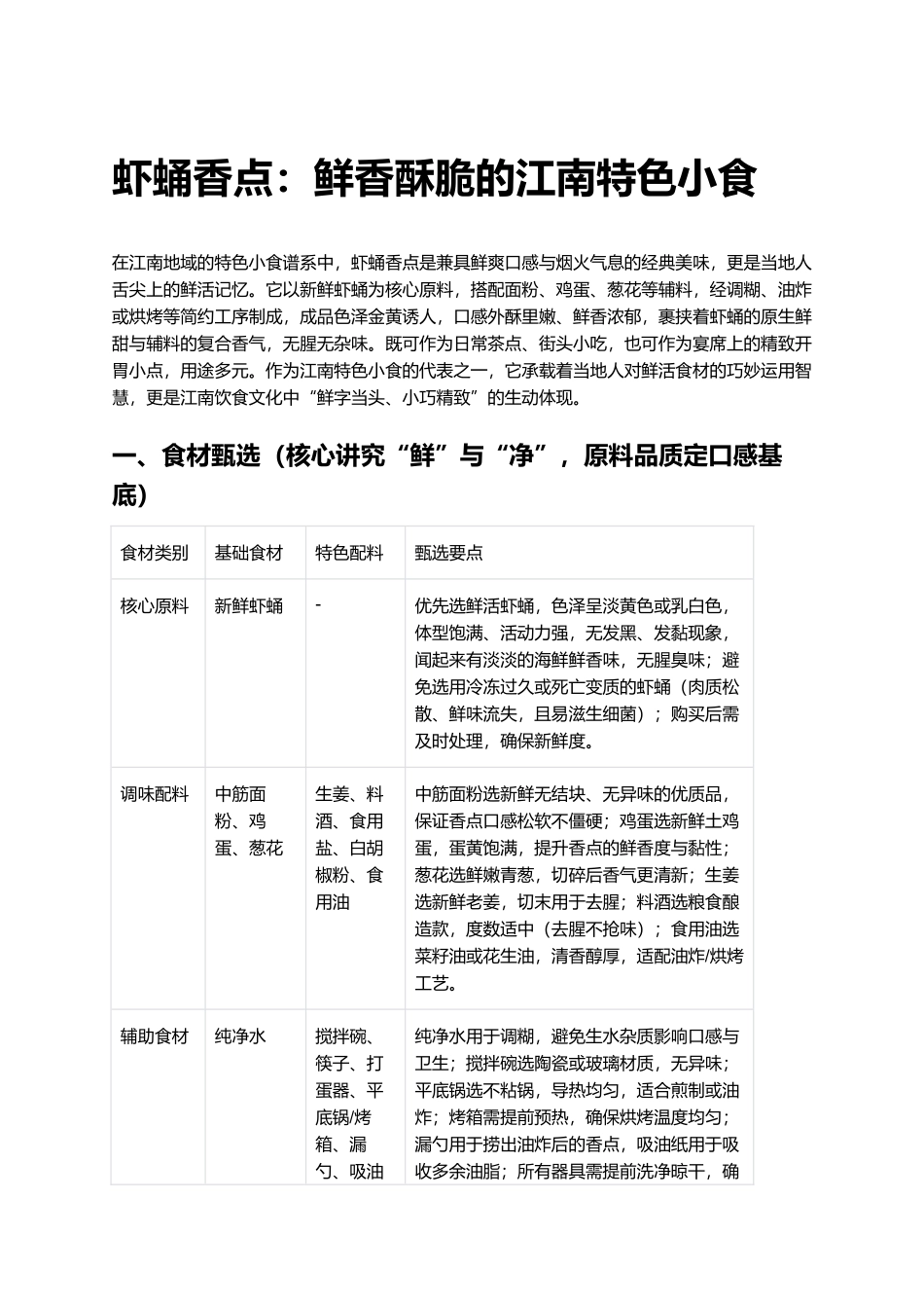 虾蛹香点:鲜香酥脆的江南特色小食.docx_第1页