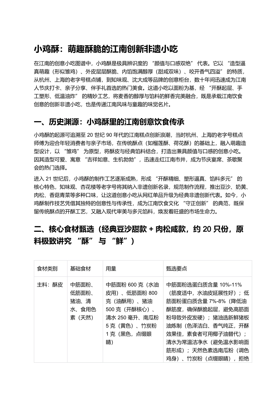 小鸡酥：萌趣酥脆的江南创新非遗小吃.docx_第1页