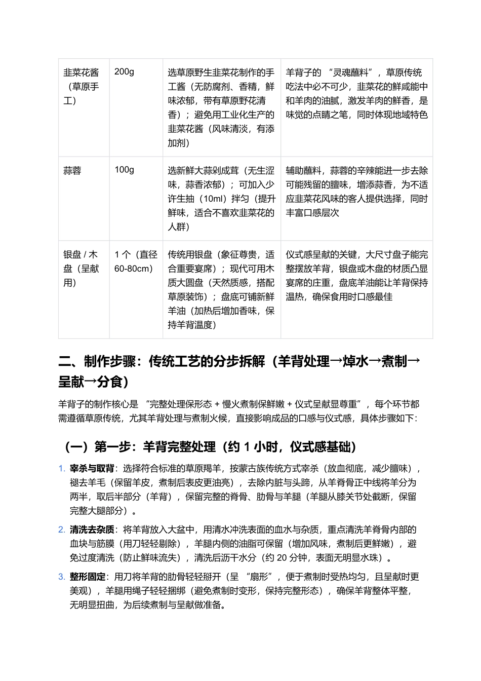 羊背子:草原宴席的尊贵珍馐,承载文化仪式感的鲜嫩美味.docx_第3页