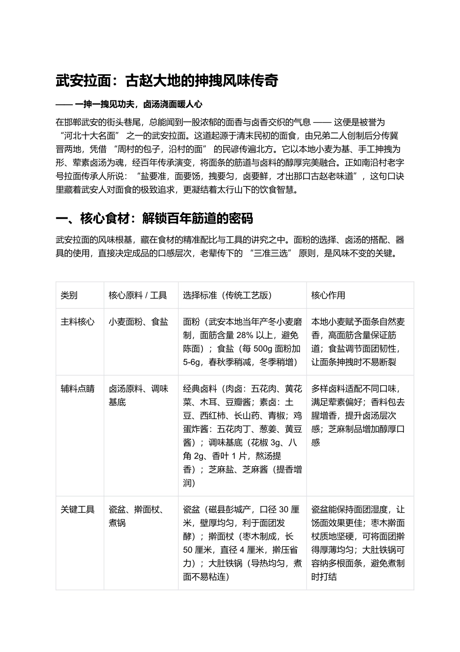 武安拉面：古赵大地的抻拽风味传奇.docx_第1页