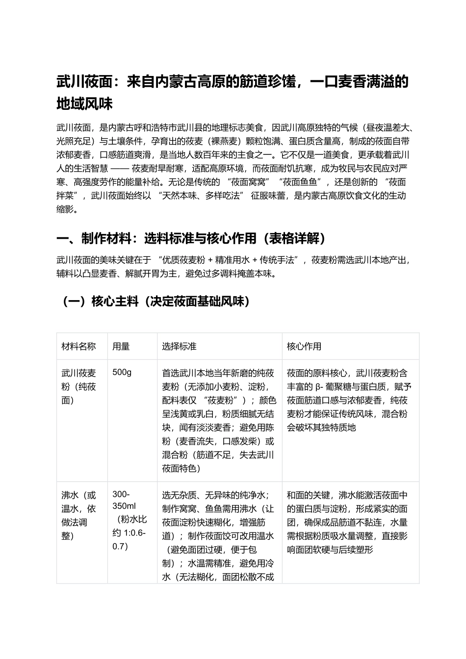 武川莜面：来自内蒙古高原的筋道珍馐，一口麦香满溢的地域风味.docx_第1页