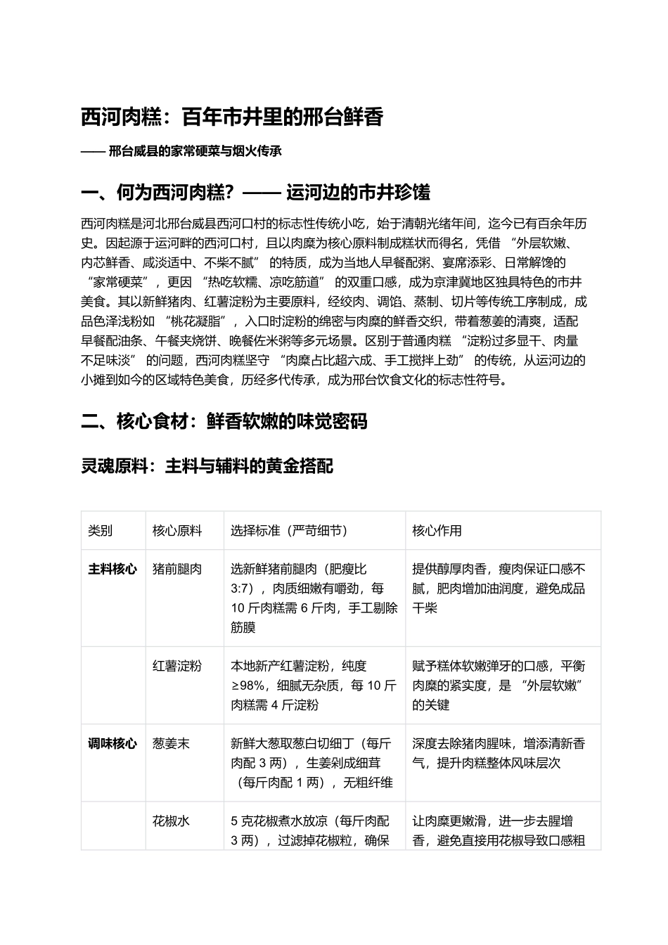 西河肉糕：百年市井里的邢台鲜香.docx_第1页