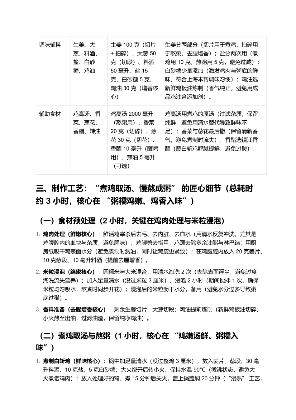 小绍兴鸡粥：米糯鸡香的本帮早餐标杆.docx_第2页