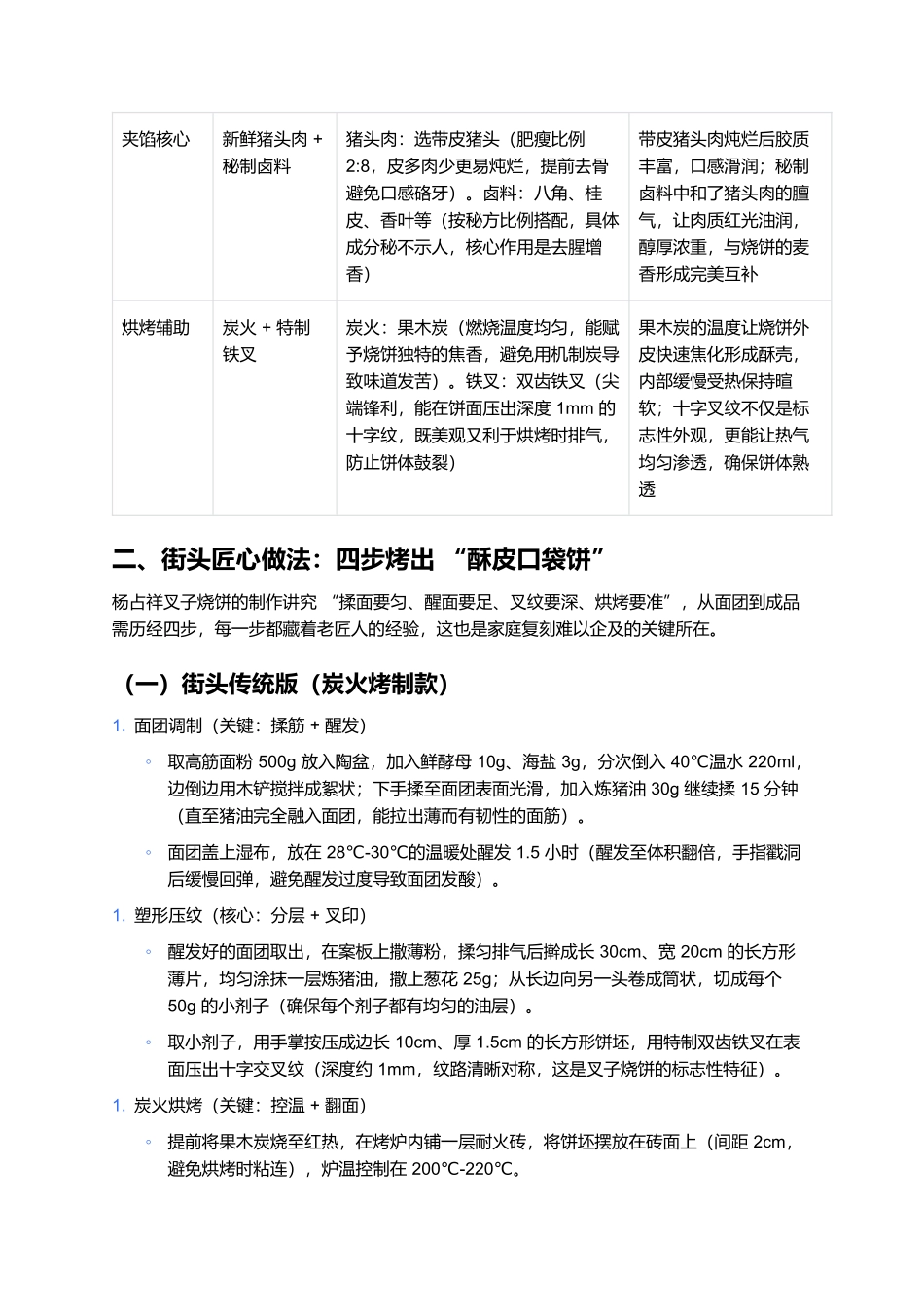 杨占祥叉子烧饼：叉纹里的朝阳烟火传奇.docx_第2页