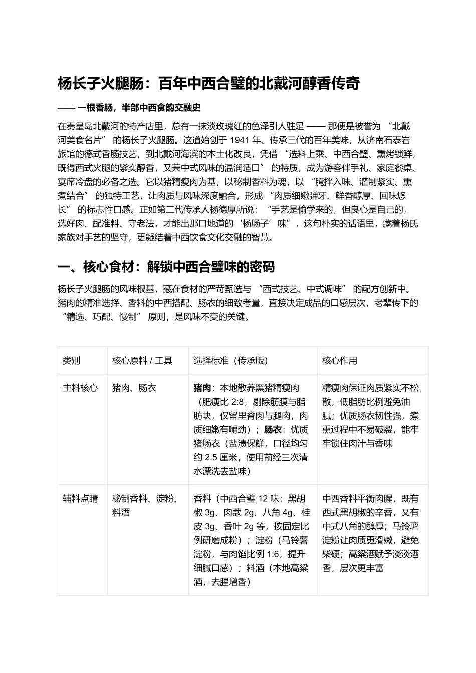 杨长子火腿肠：百年中西合璧的北戴河醇香传奇.docx_第1页