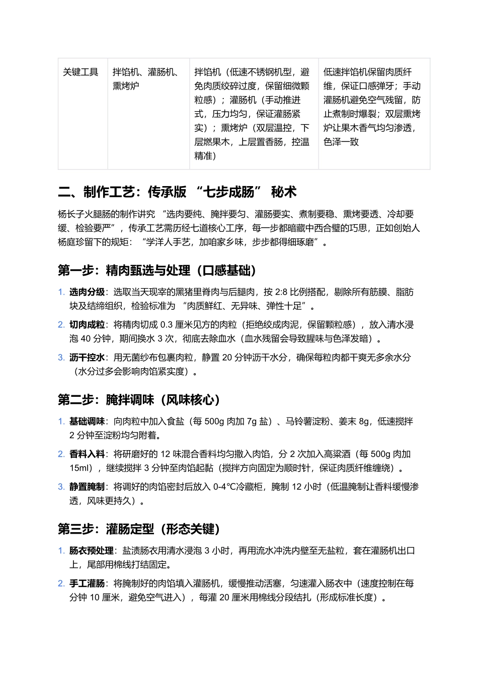 杨长子火腿肠：百年中西合璧的北戴河醇香传奇.docx_第2页