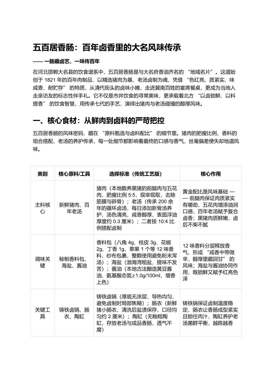 五百居香肠：百年卤香里的大名风味传承.docx_第1页