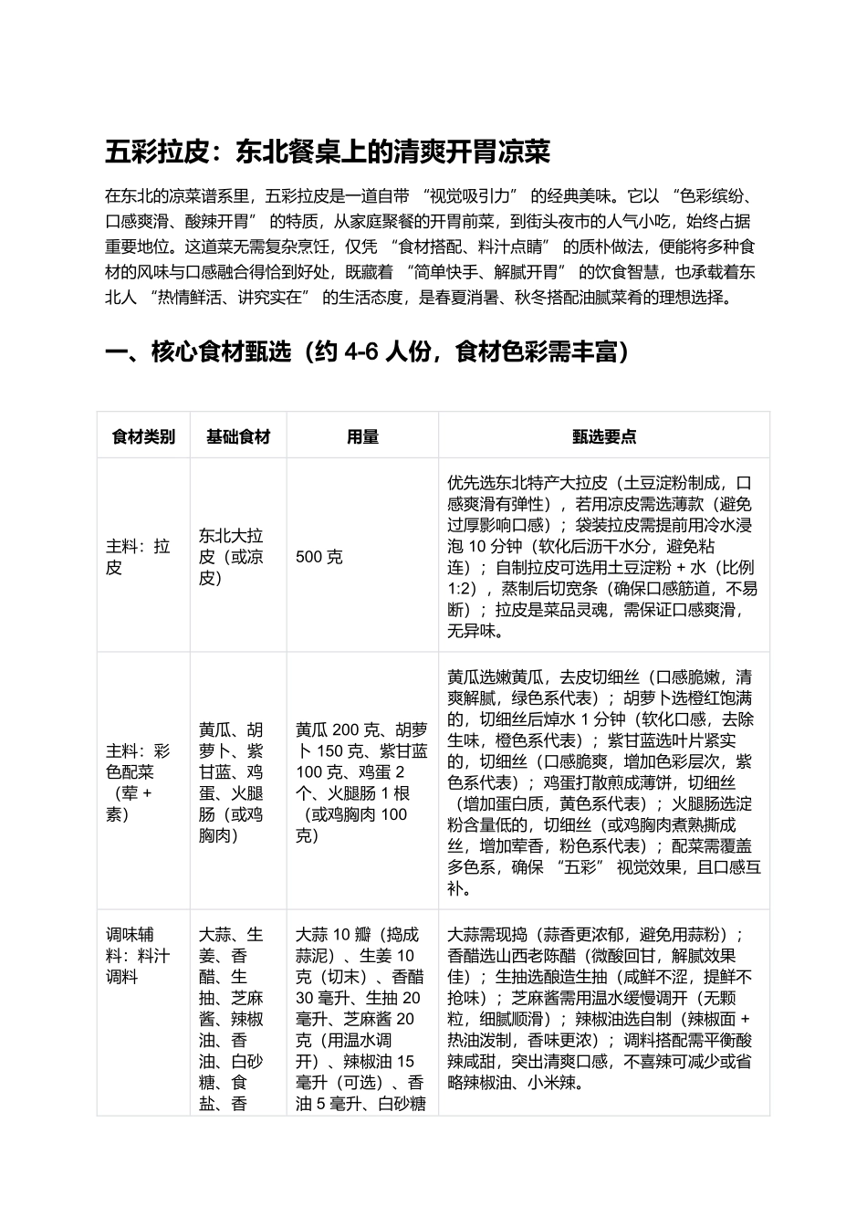 五彩拉皮：东北餐桌上的清爽开胃凉菜.docx_第1页
