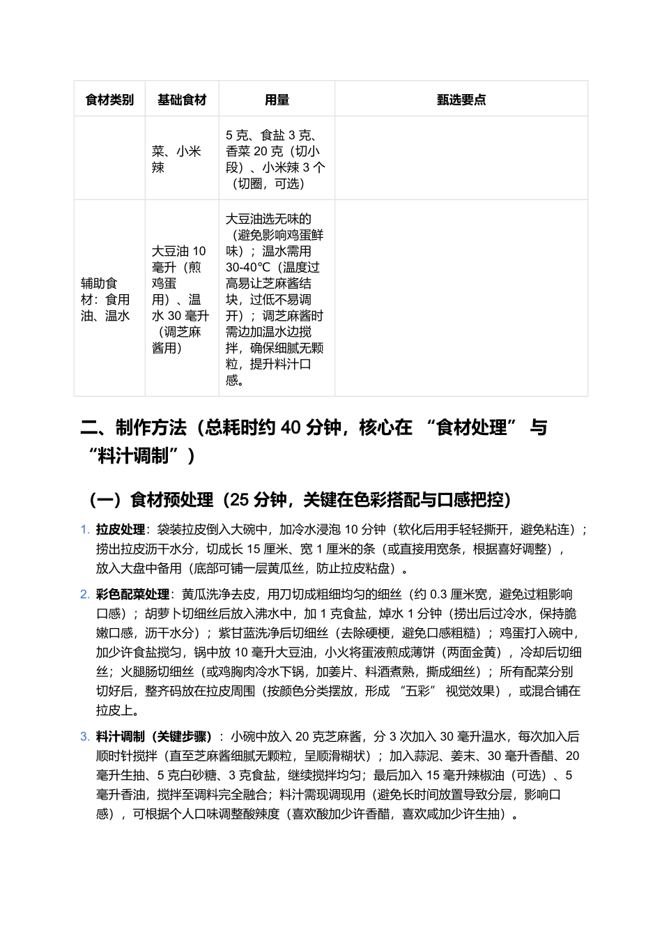 五彩拉皮：东北餐桌上的清爽开胃凉菜.docx_第2页