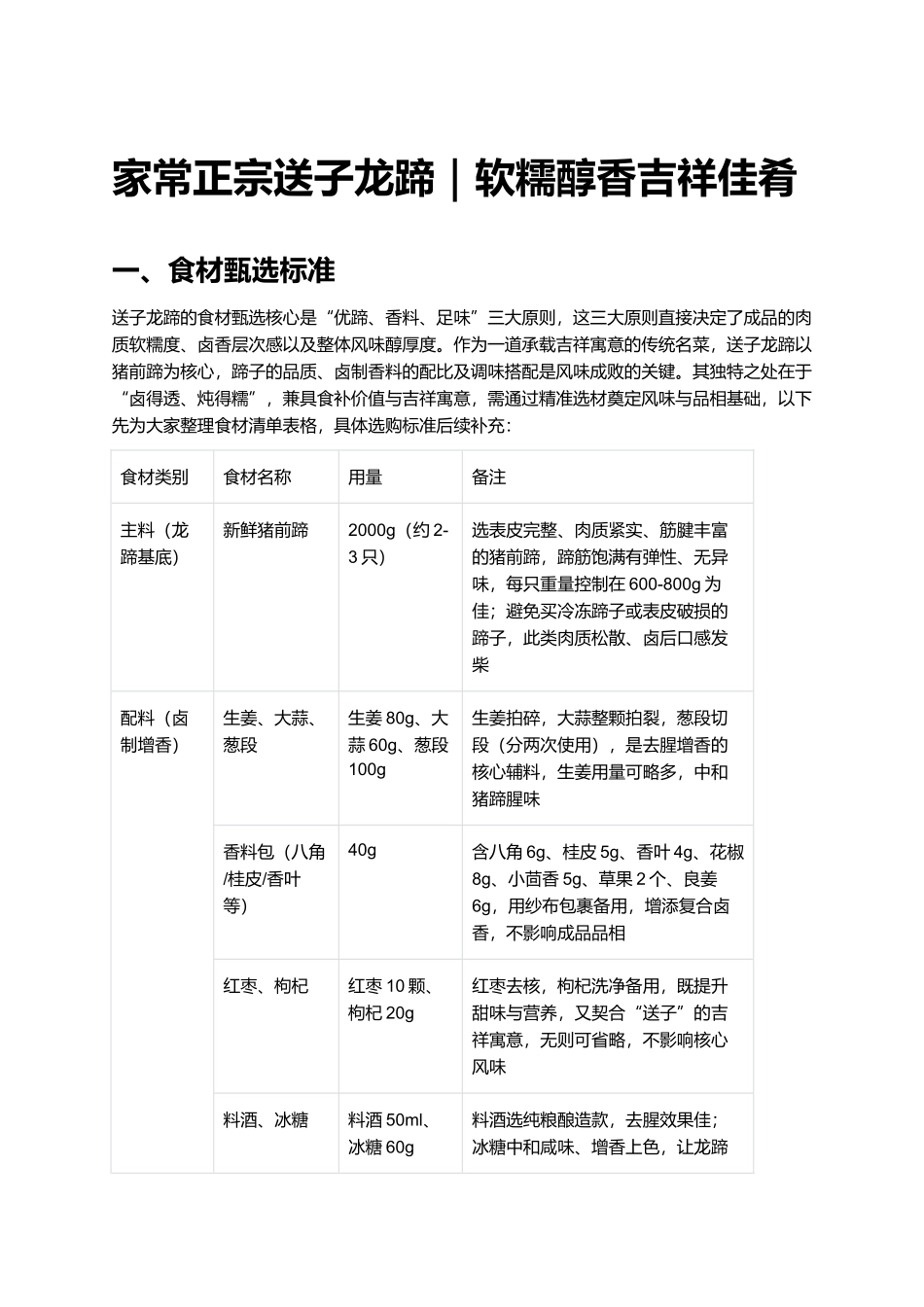 五夫醉鸡｜武夷山下传统风味指南.docx_第1页