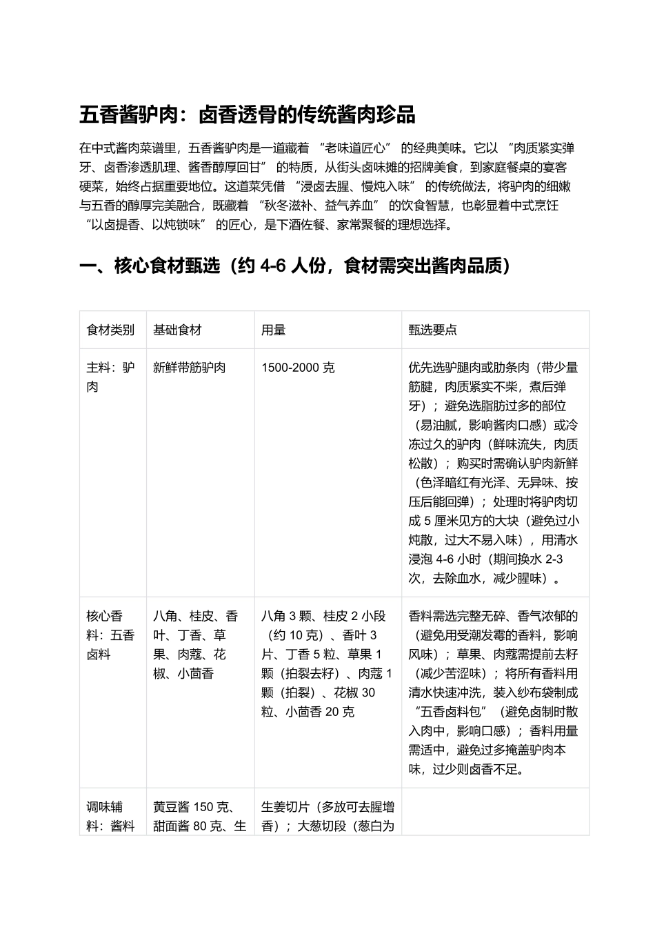 五香酱驴肉：卤香透骨的传统酱肉珍品.docx_第1页