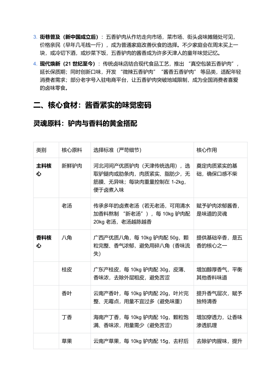 五香驴肉：津门卤味里的酱香紧实美味.docx_第2页