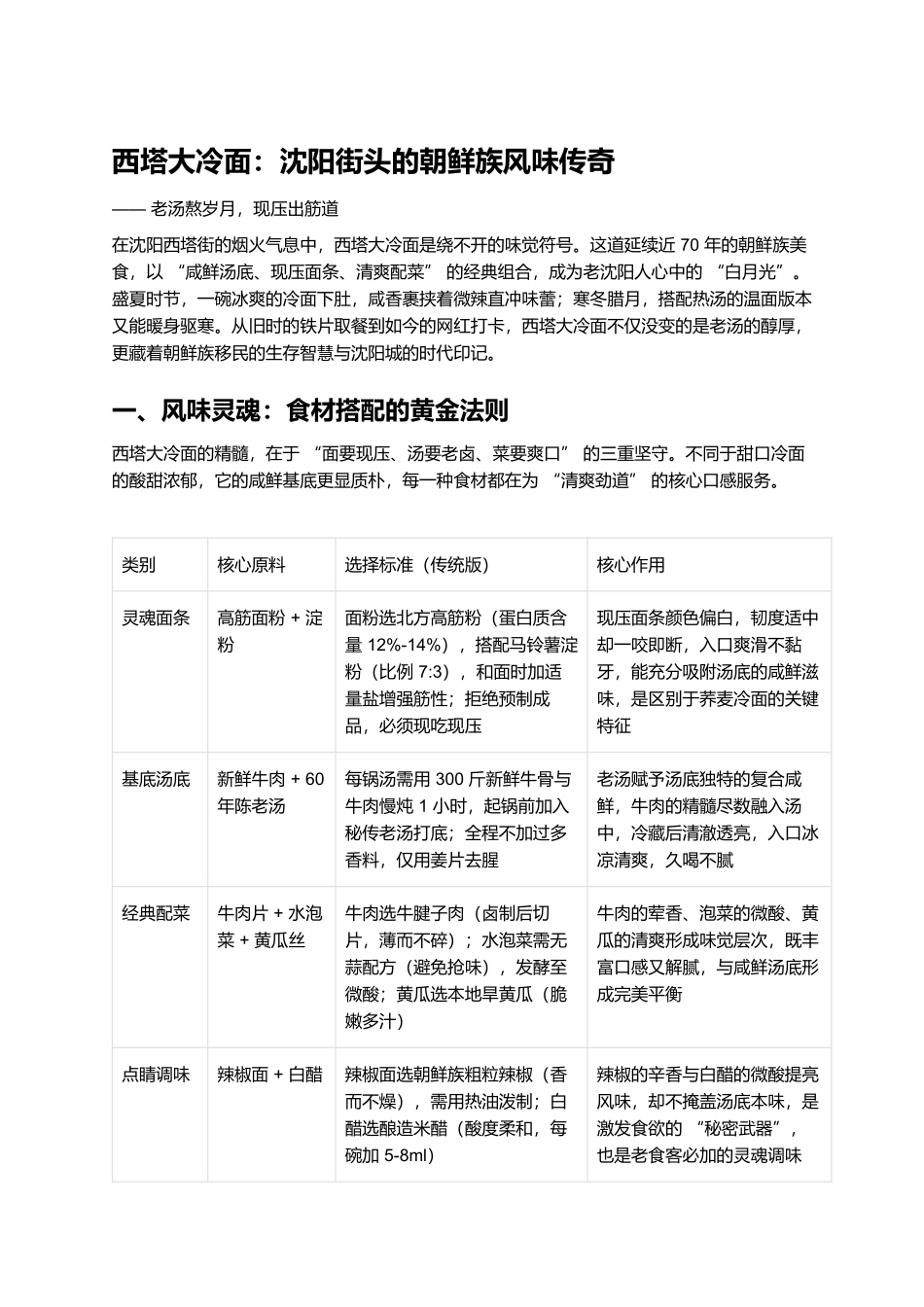 西塔大冷面：沈阳街头的朝鲜族风味传奇.docx_第1页