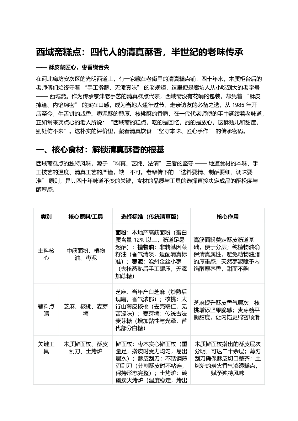 西域斋糕点：四代人的清真酥香，半世纪的老味传承.docx_第1页