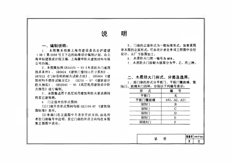 1999沪J613 木质防火门.pdf_第3页