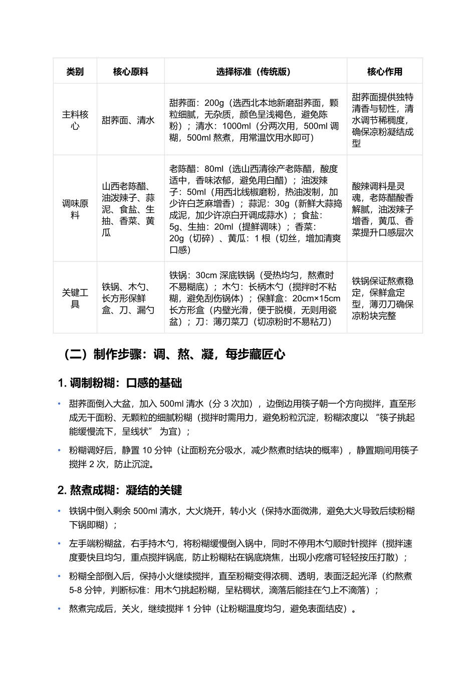 甜荞面凉粉：西北夏日里的清爽魂，一口解腻透心凉.docx_第2页