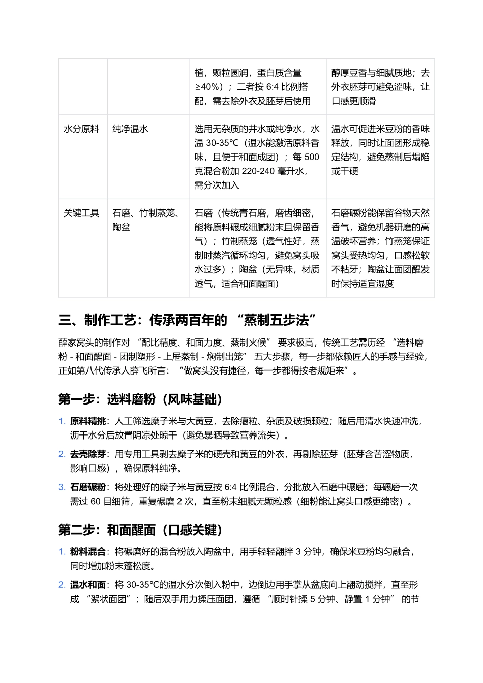 薛家窝头：百年宫廷贡品里的杂粮醇香.docx_第2页