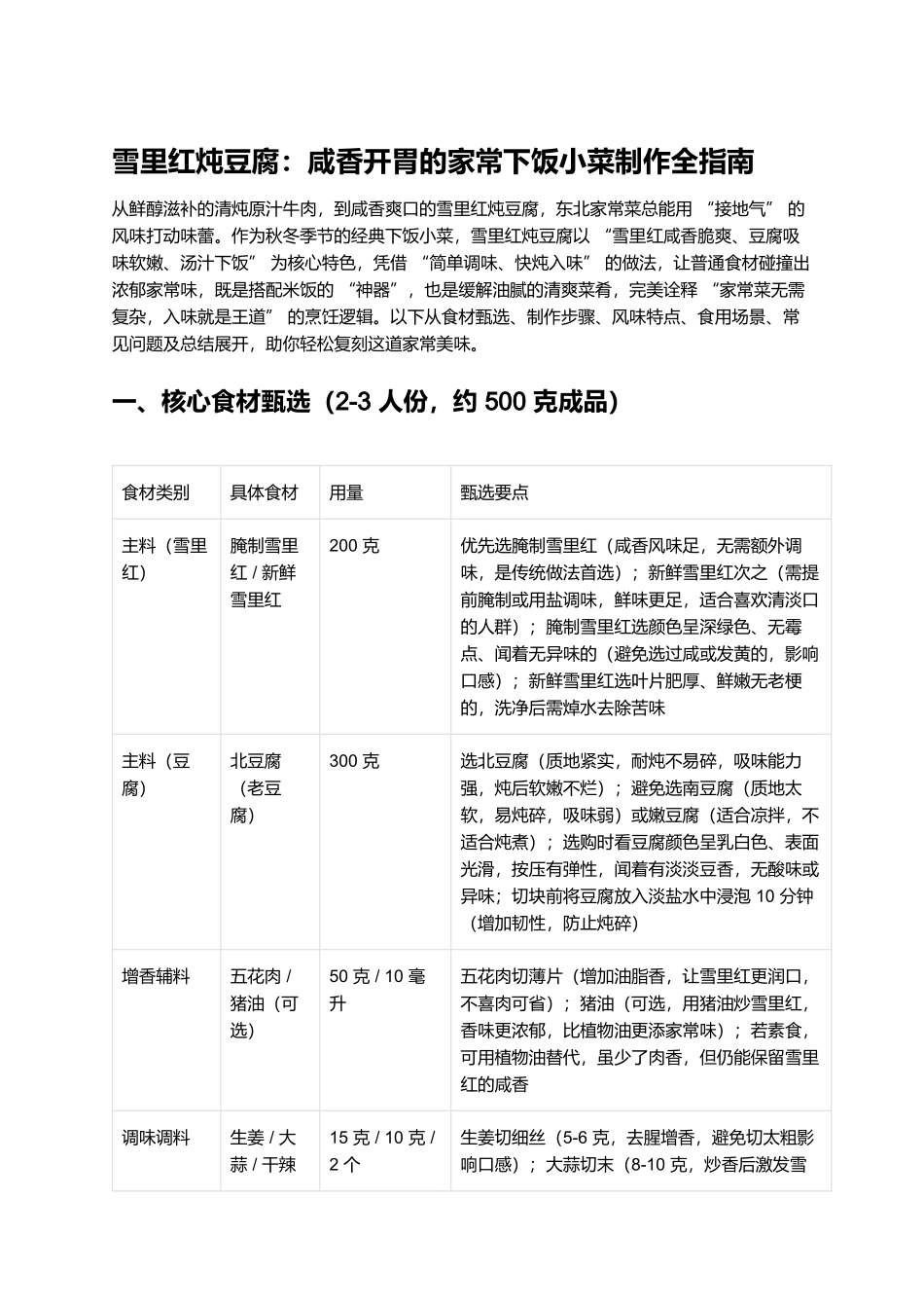 雪里红炖豆腐:咸香开胃的家常下饭小菜制作全指南.docx_第1页