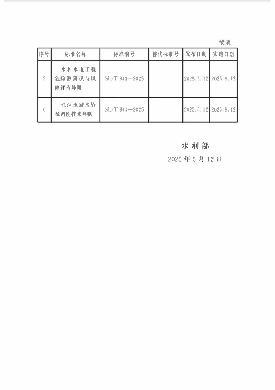SLT 842-2025 水利水电工程生产安全重大事故隐患判定导则.pdf_第3页
