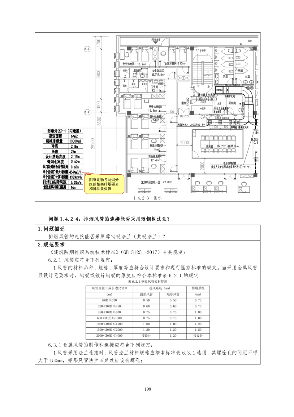 南京市消防验收技术指南摘录-排烟风管的连接能否采用薄钢板法兰?.pdf_第1页