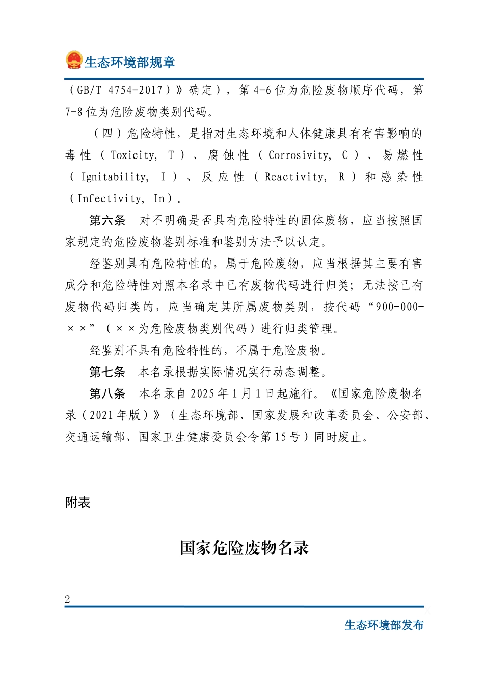 国家危险废物名录（2025年版）.docx_第2页