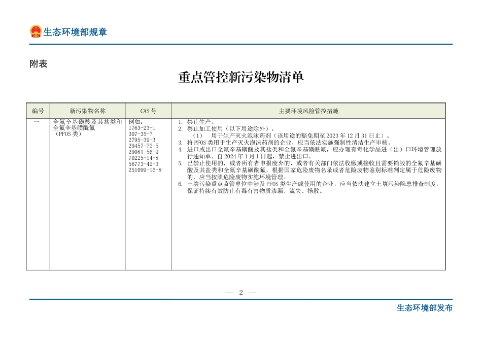 重点管控新污染物清单(2023年）.doc_第2页