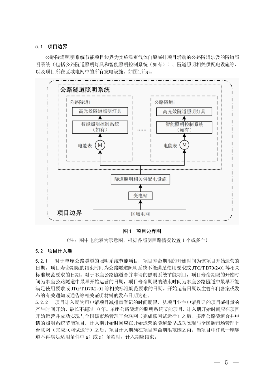 CCER-07-001-V01 温室气体自愿减排项目方法学 公路隧道照明系统节能.pdf_第3页