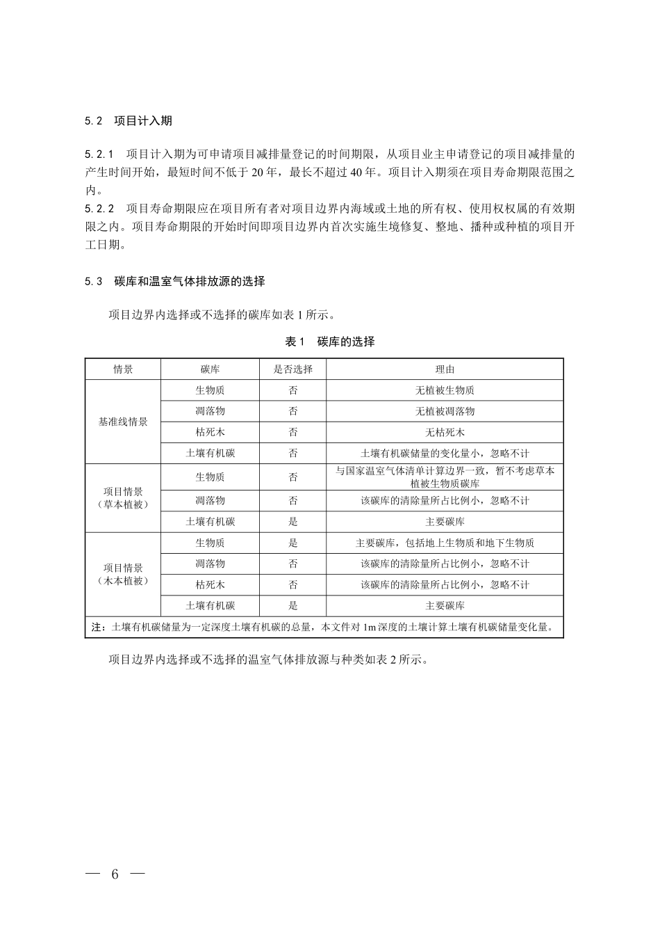 CCER-14-003-V01 温室气体自愿减排项目方法学 滨海盐沼植被修复.pdf_第3页
