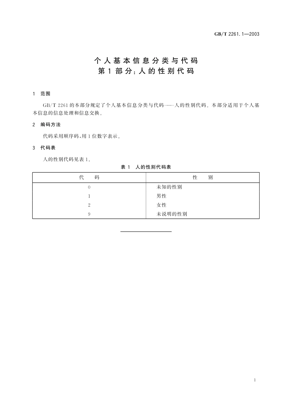 GB／T 2261.1-2003 个人基本信息分类与代码 第1部分：人的性别代码.pdf_第3页