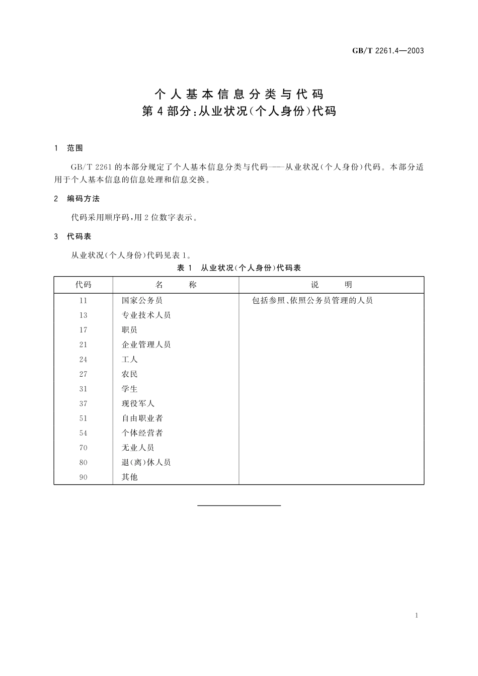 GB／T 2261.4-2003 个人基本信息分类与代码 第4部分： 从业状况(个人身份)代码.pdf_第3页