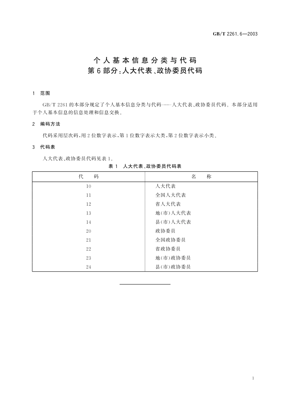 GB／T 2261.6-2003 个人基本信息分类与代码 第6部分： 人大代表、政协委员代码.pdf_第3页