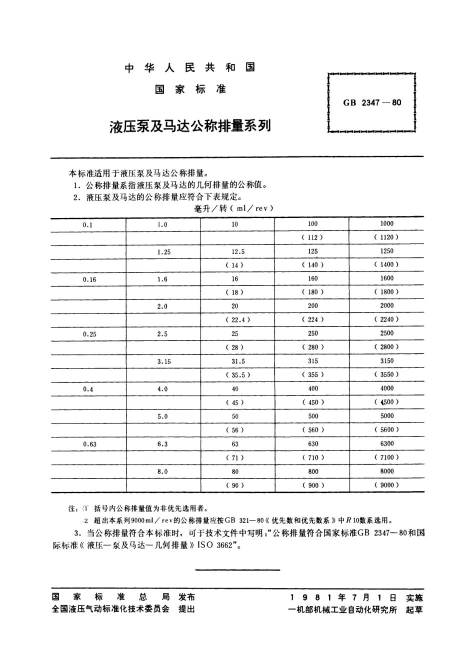 GB／T 2347-1980 液压泵及马达公称排量系列.pdf_第2页