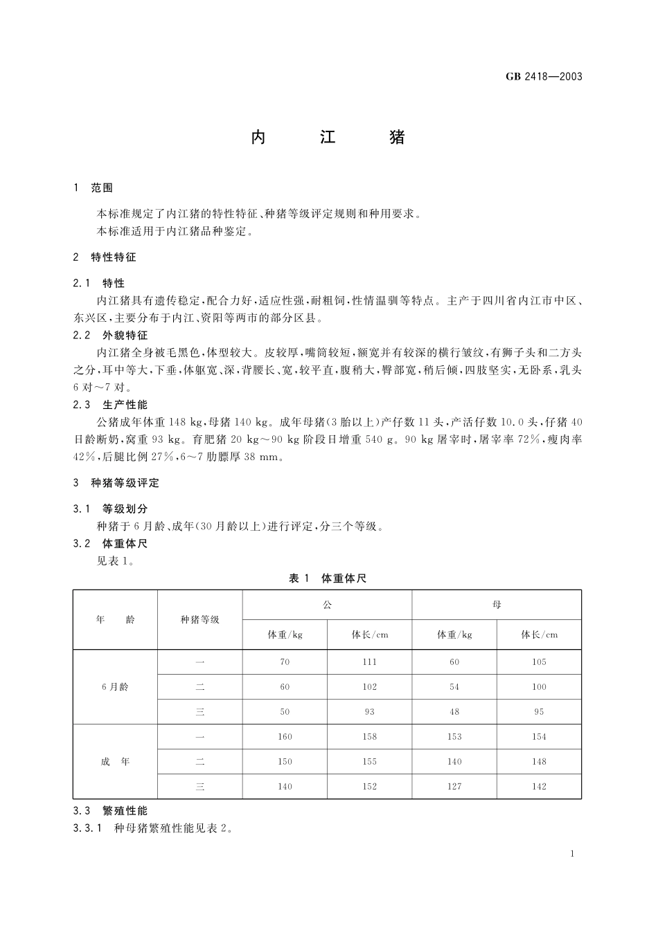GB／T 2418-2003 内江猪.pdf_第3页