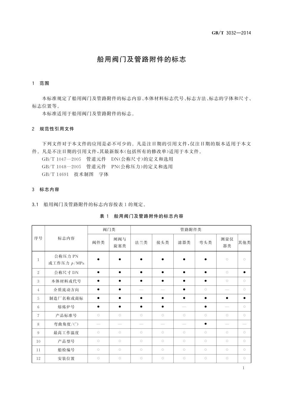 GB/T 3032-2014 船用阀门及管路附件的标志.pdf_第3页
