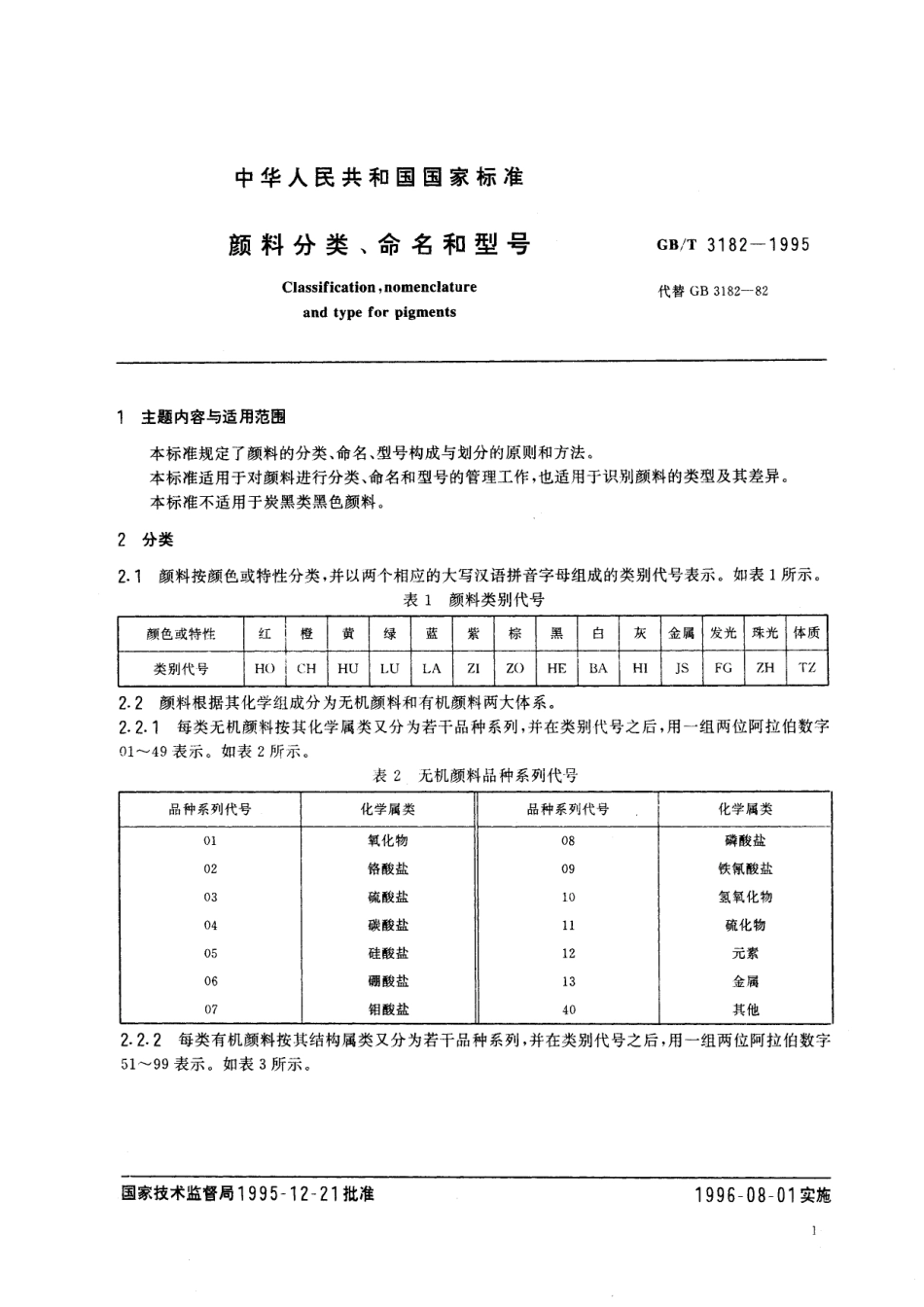GB／T 3182-1995 颜料分类、命名和型号.pdf_第2页