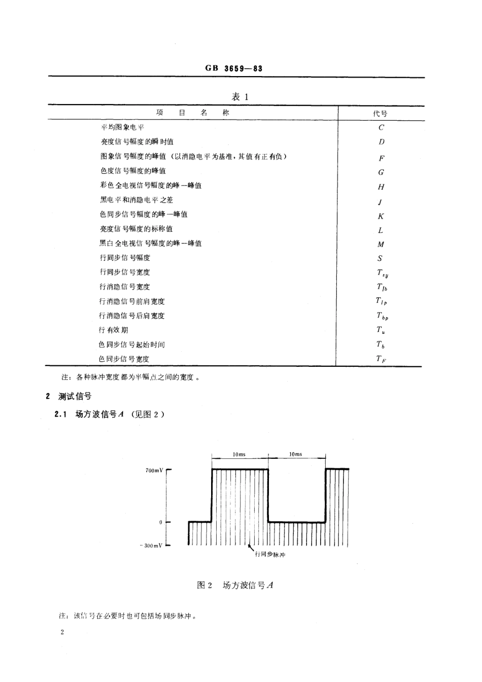 GB／T 3659-1983 电视视频通道测试方法.pdf_第3页