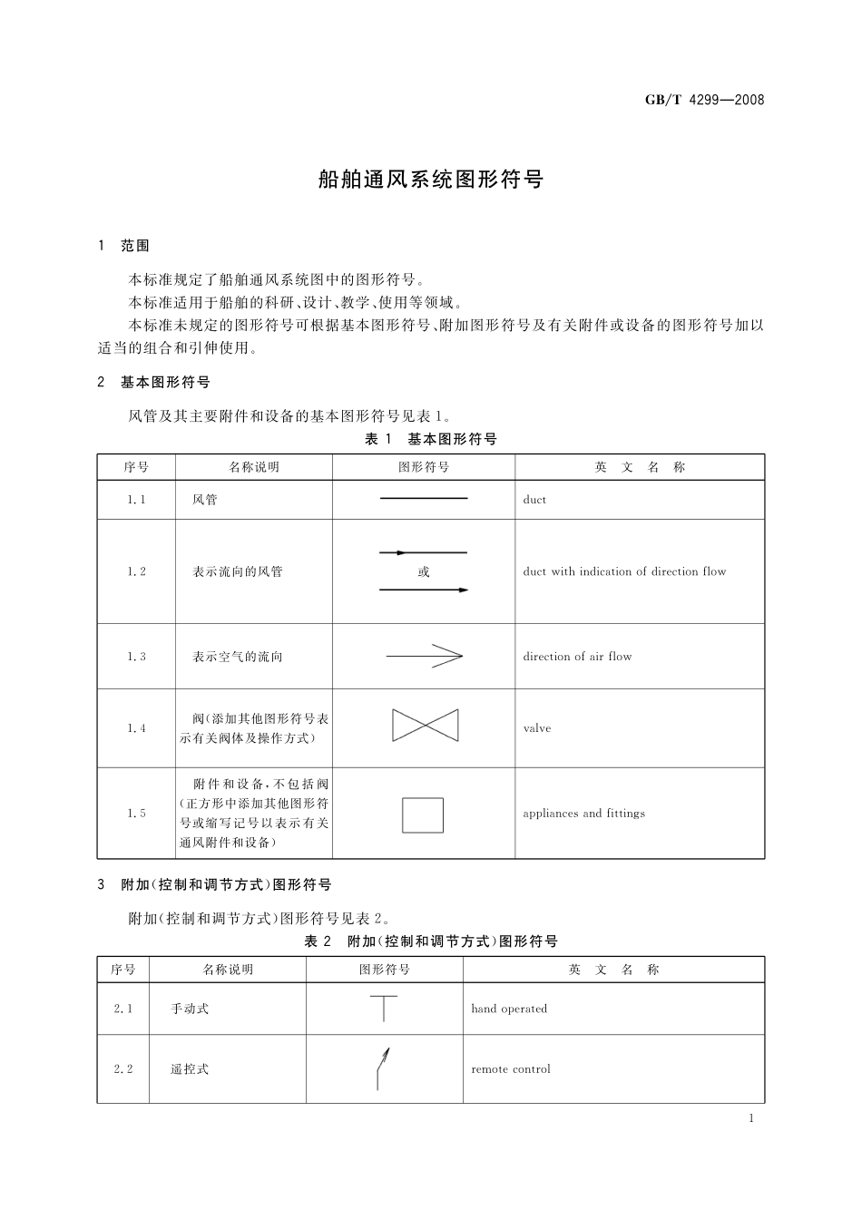 GB／T 4299-2008 船舶通风系统图形符号.pdf_第3页