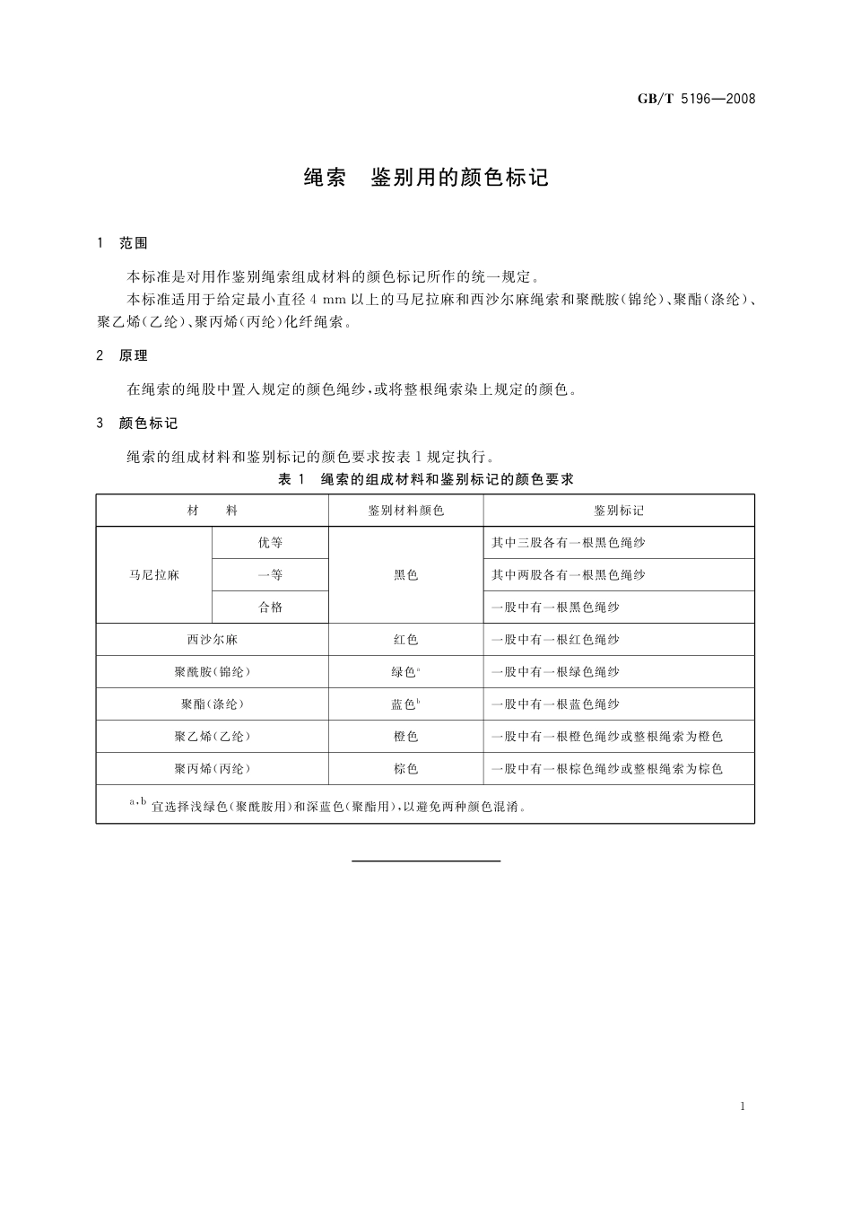 GB／T 5196-2008 绳索 鉴别用的颜色标记.pdf_第3页