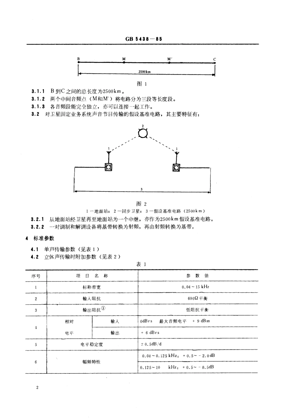 GB/T 5438-1985 单声和立体声节目传输特性和测量方法.pdf_第3页