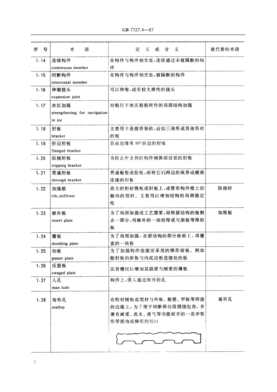 GB／T 7727.4-1987 船舶通用术语 船体结构、强度及振动.pdf_第3页