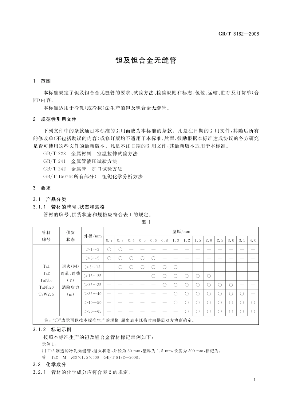 GB／T 8182-2008 钽及钽合金无缝管.pdf_第3页