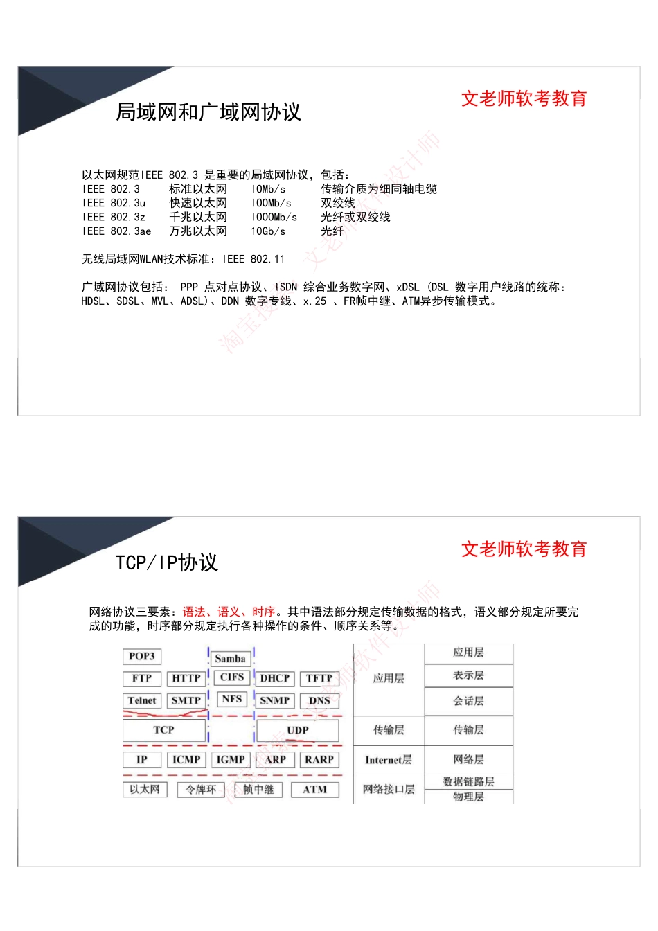 5.计算机网络.pdf_第3页