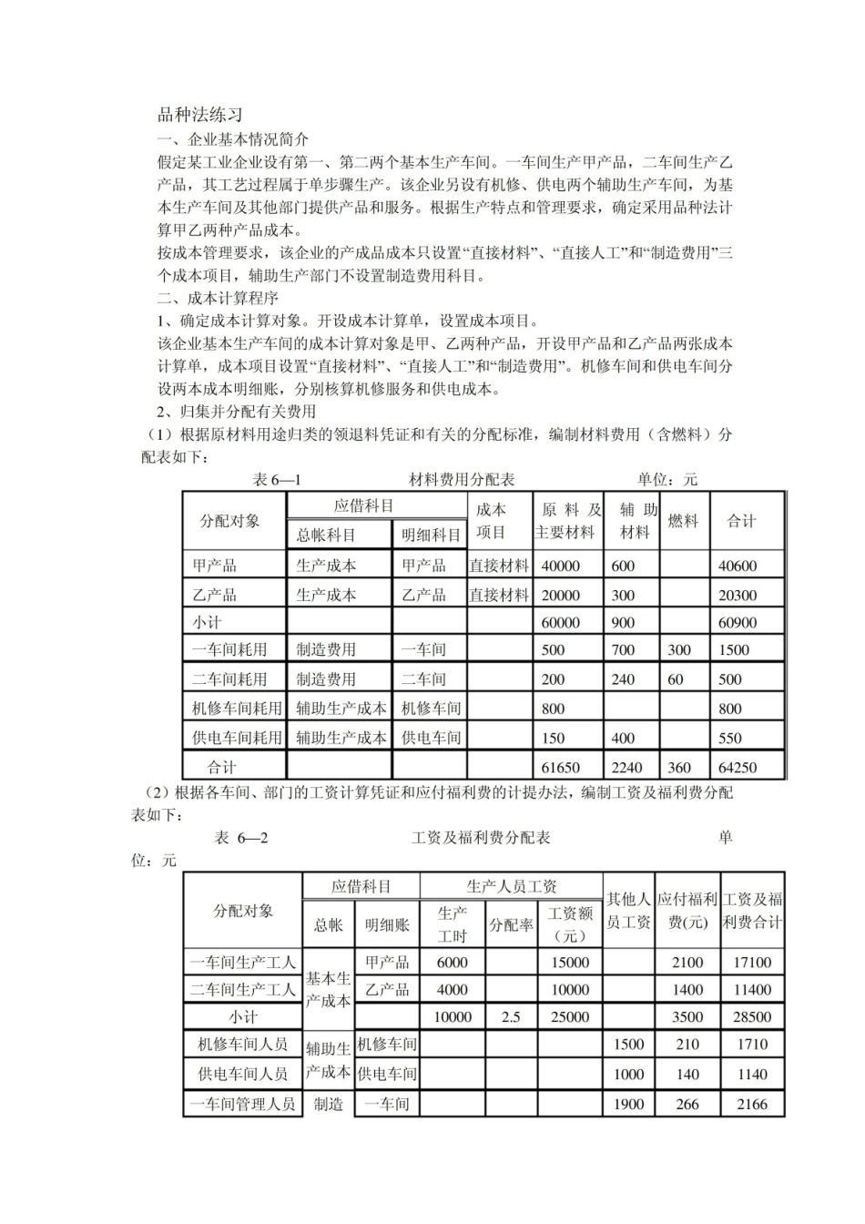 成本会计学练习题(广东石油化工学院).pdf_第1页
