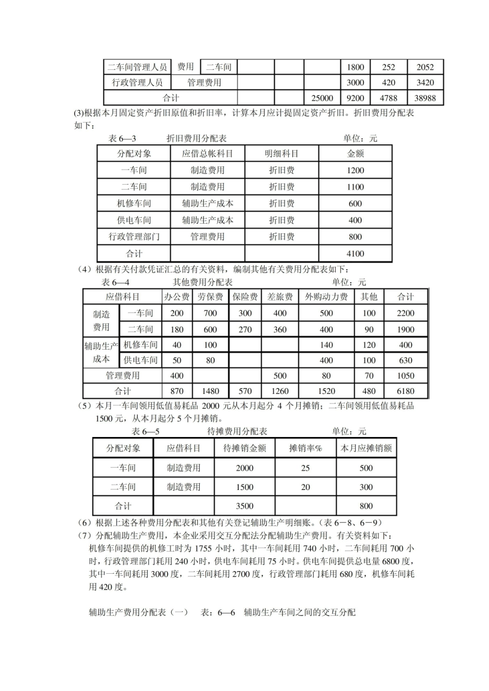 成本会计学练习题(广东石油化工学院).pdf_第2页