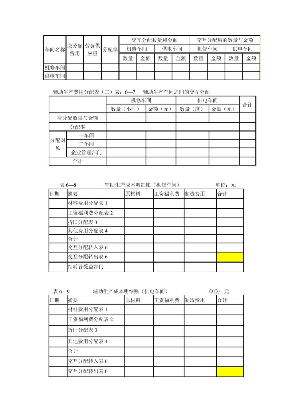成本会计学练习题(广东石油化工学院).pdf_第3页